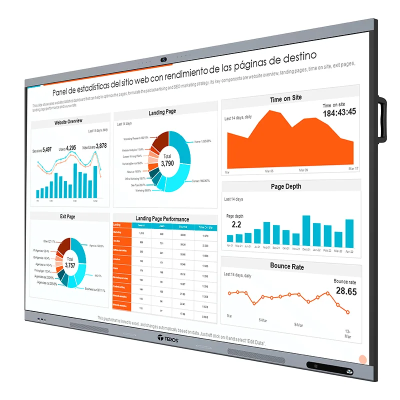 Pantalla Táctil Interactiva TEROS TE7511W, 75" D-LED IPS 3840x2160, 8 ms, 8GB, Android 14