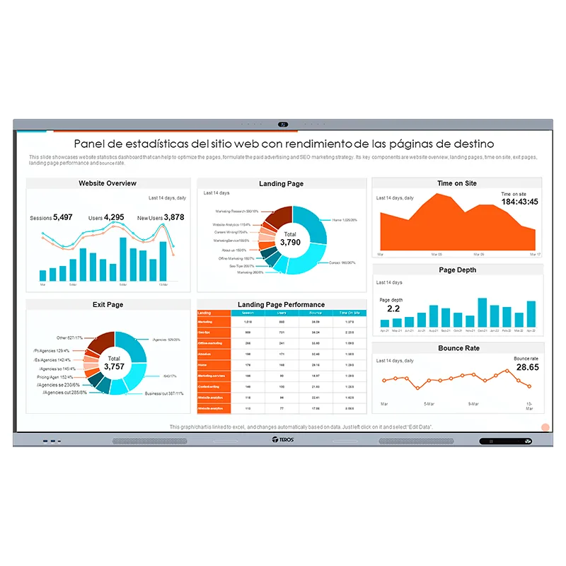 Pantalla Táctil Interactiva TEROS TE8612W, 86" D-LED IPS (3840x2160), 8ms, 8GB, Android 14