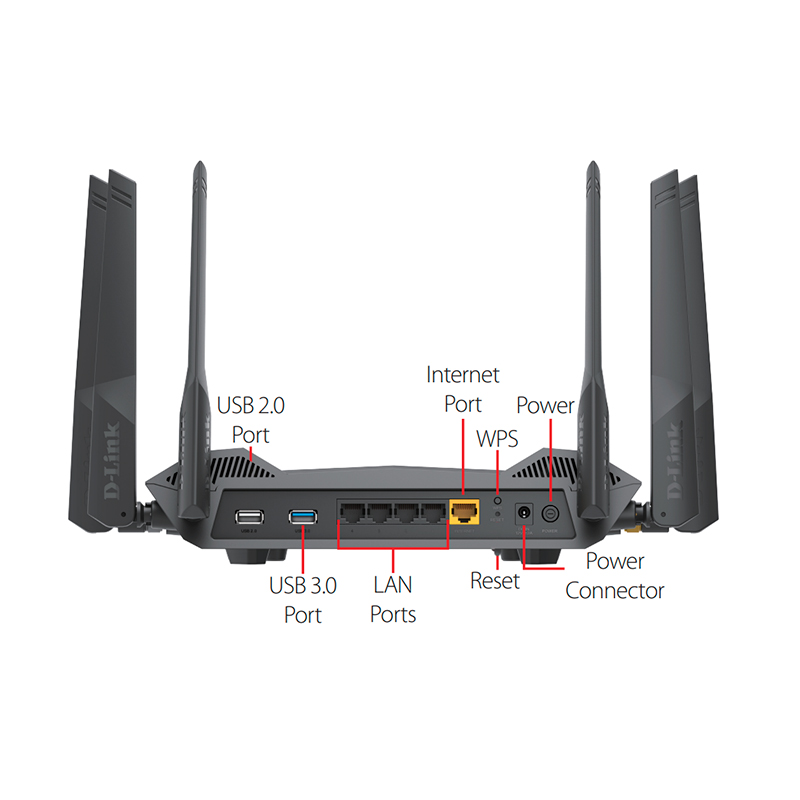 Wifi Router D-Link DIR-X4860 AX4800 Next Generation _ 6 Antenas Externas _ 2,4_5 GHz